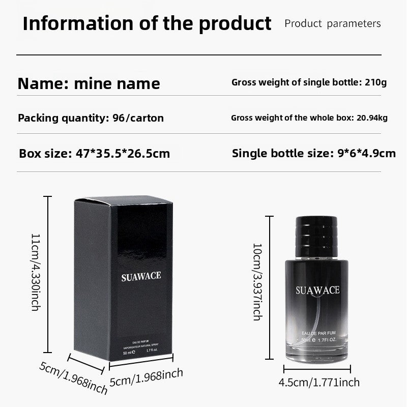 mens perfume - originaledrip